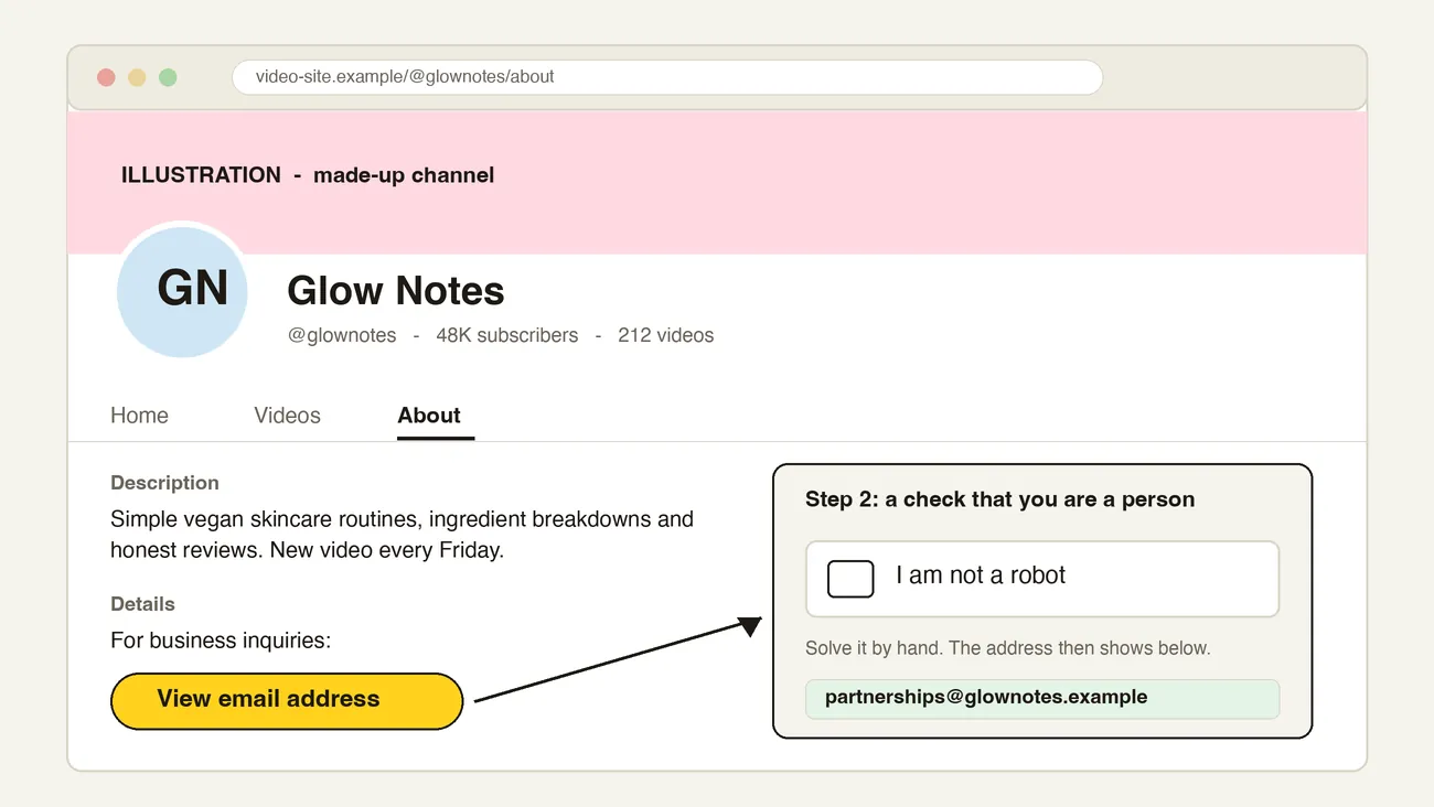 A made-up channel's About tab with a yellow View email address button, and a check that you are a person shown before the address appears.